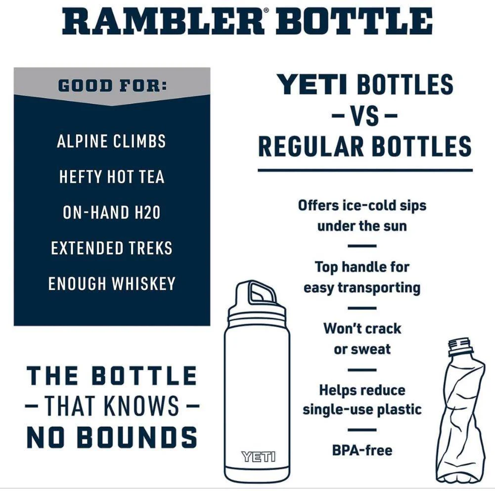 Yeti Rambler 36 oz (1065 ml) Bottle With Chug Cap (Black Forest Green) - Image 6