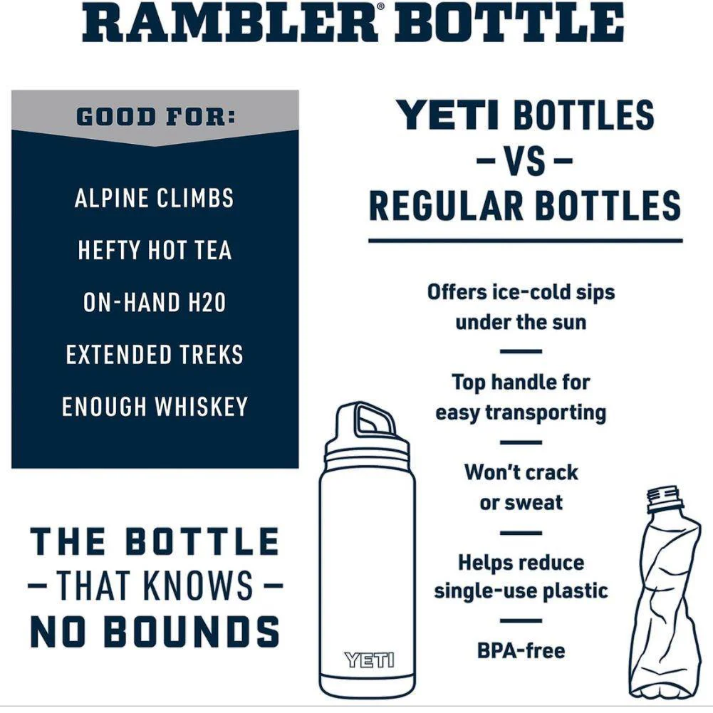 Yeti Rambler 36 OZ Bottle With Chug Cap (Moon Dust) - Image 6