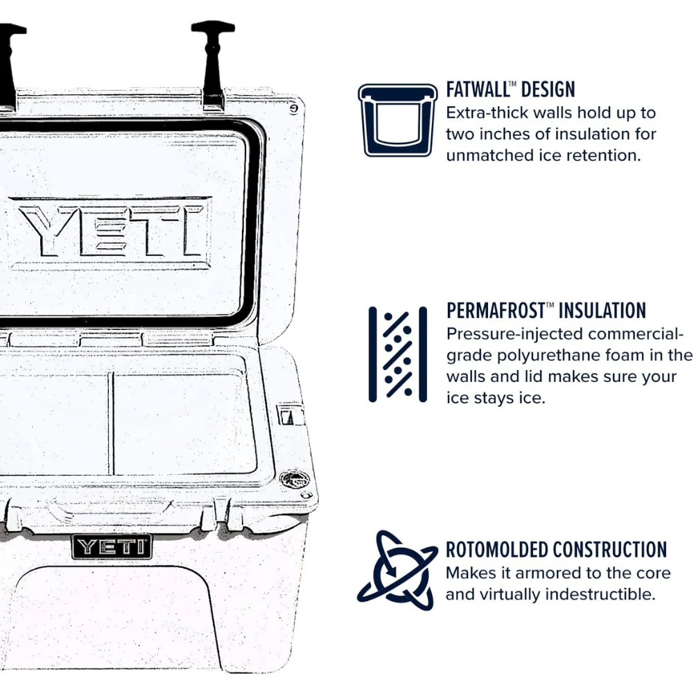 Yeti Tundra 35 Cool Box (Navy) - Image 5
