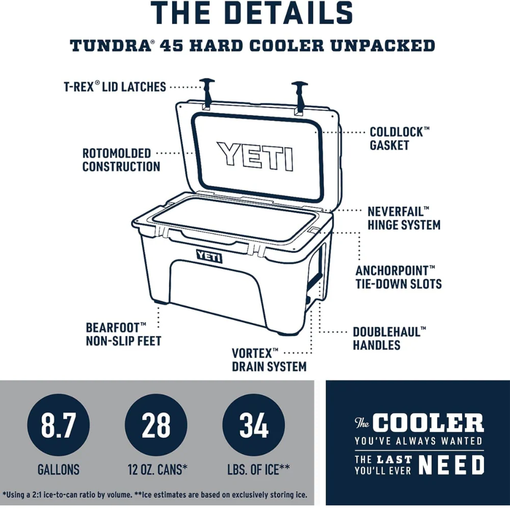 Yeti Tundra 45 Cool Box (Big Wave Blue) - Image 5