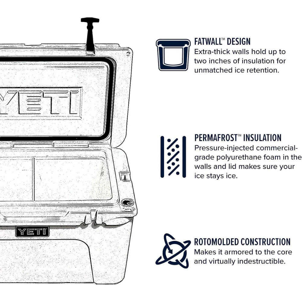 Yeti Tundra 45 Cool Box (Big Wave Blue) - Image 7