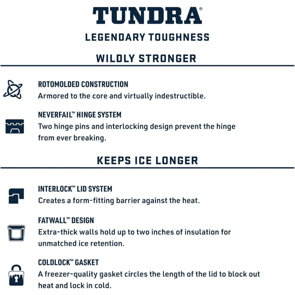 Yeti Tundra 45 Cool Box (Big Wave Blue) - Image 8