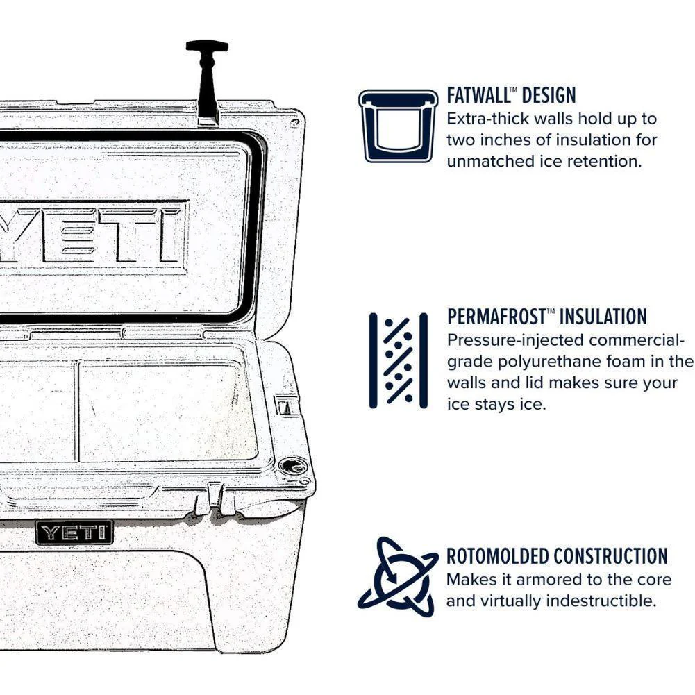 Yeti Tundra 45 Cool Box (Black Forest Green) - Image 5
